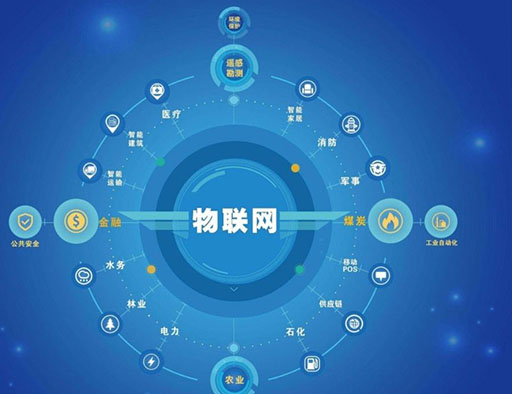 无线模块定制服务